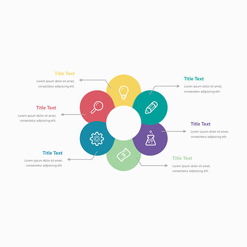Cycle Process Chart 02