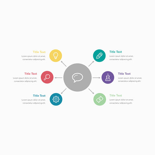 Cycle Process Chart 03