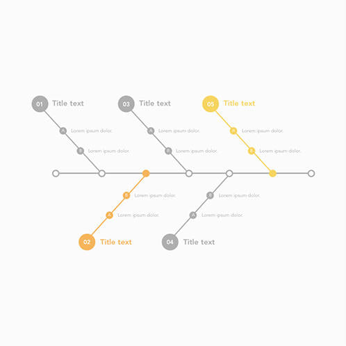 Fishbone Diagram 01