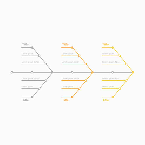 Fishbone Diagram 02