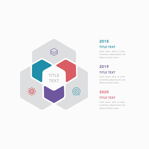 Hexagon Chart