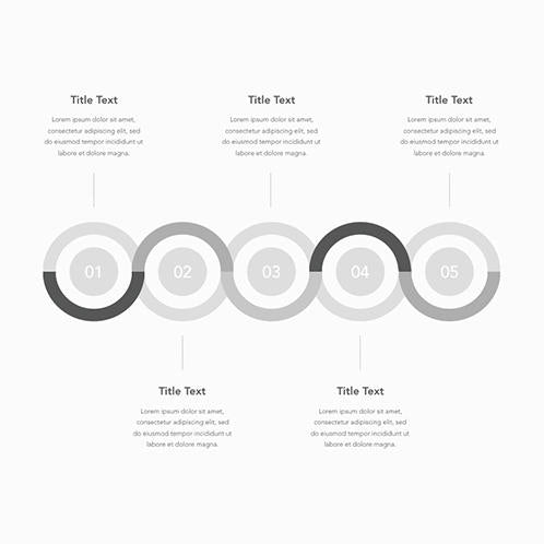 Step by Step Chart 02