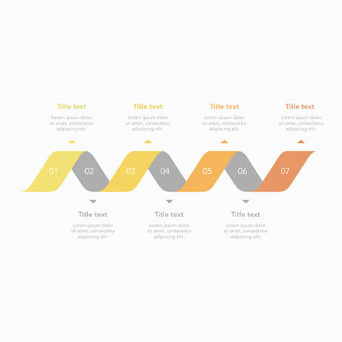 Step by Step Spiral Chart