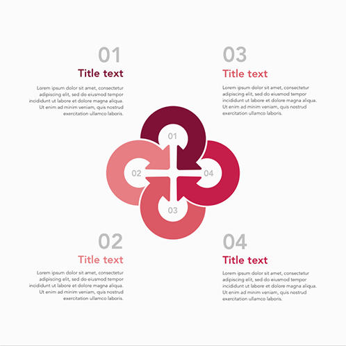 Steps Circular Diagram