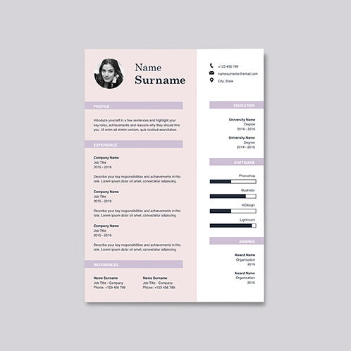 Sweet Resume