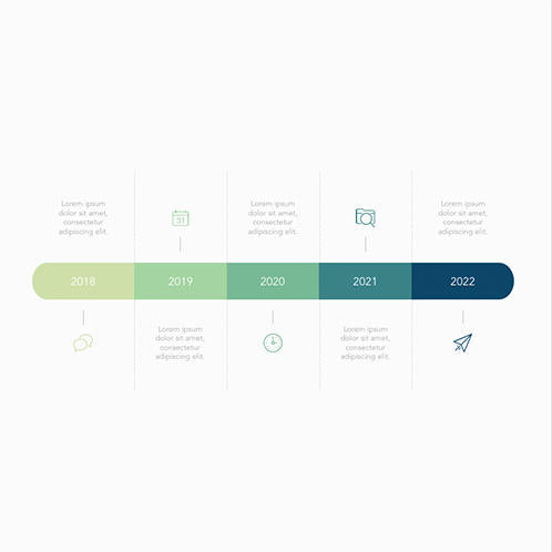 Timeline Chart 01