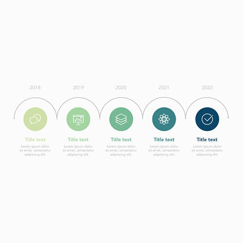 Timeline Chart 03