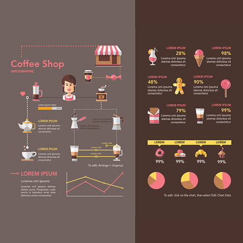 Coffee Shop Infographic