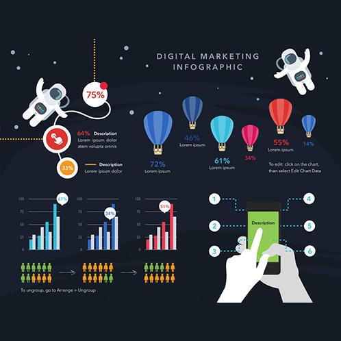 Digital Marketing Infographic