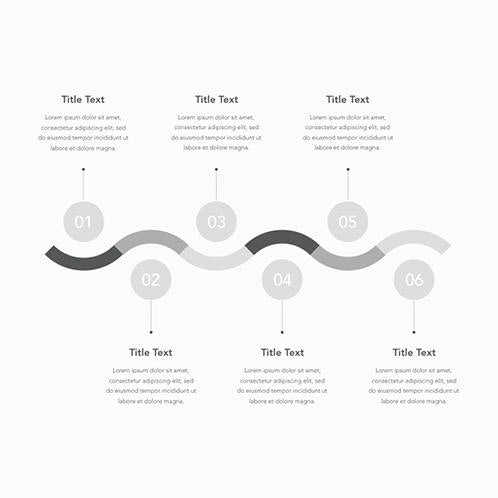 Step by Step Chart 03